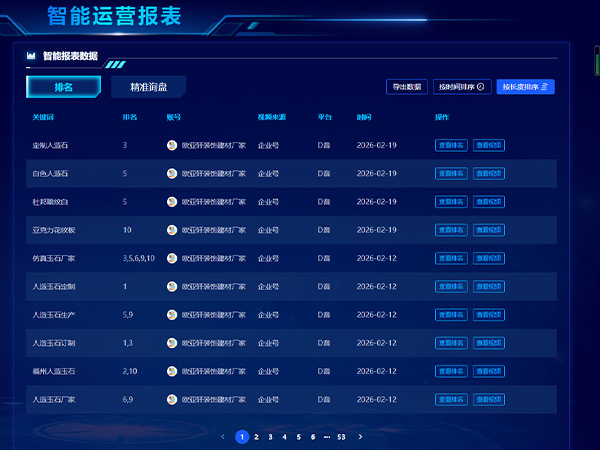 【企业号】欧亚轩装饰建材