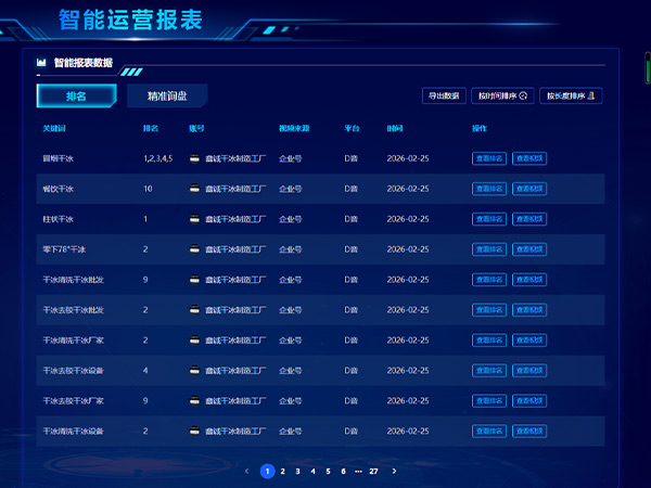 【企业号】鑫诚干冰